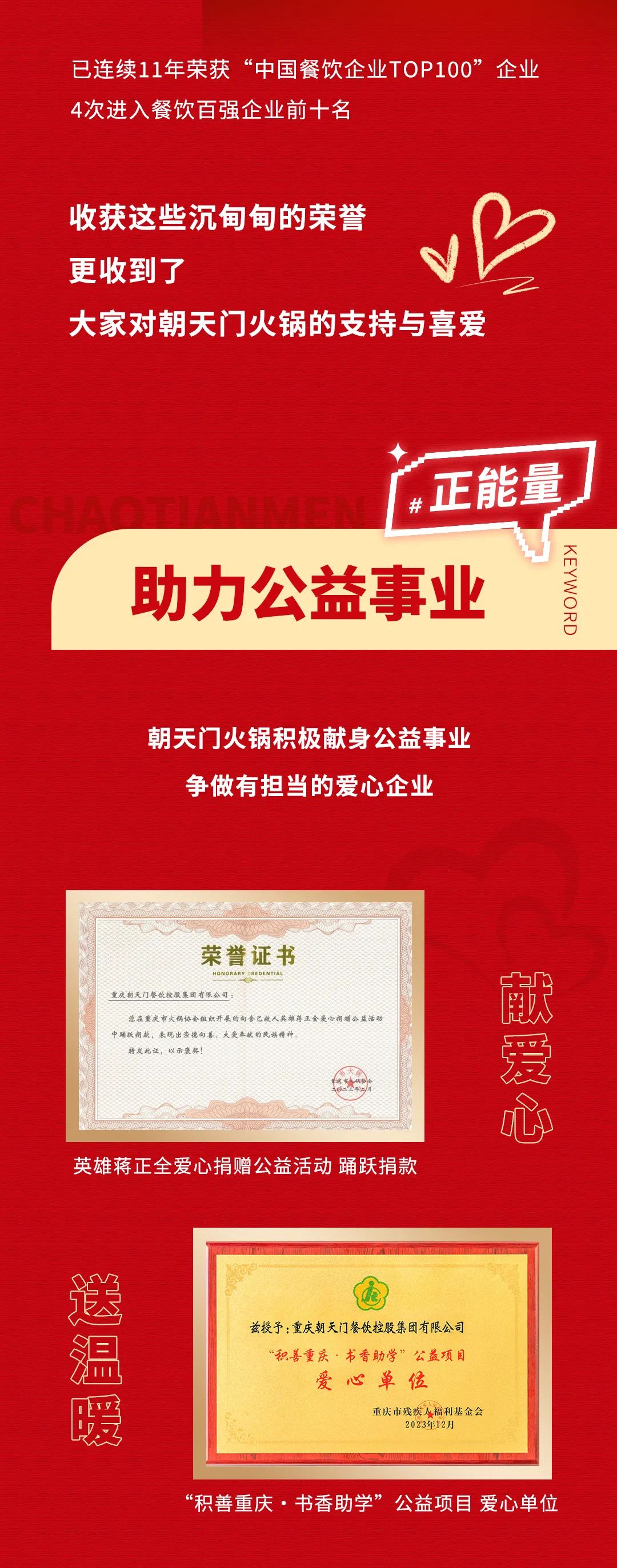 回眸2023 | 朝天門火鍋年度總結！